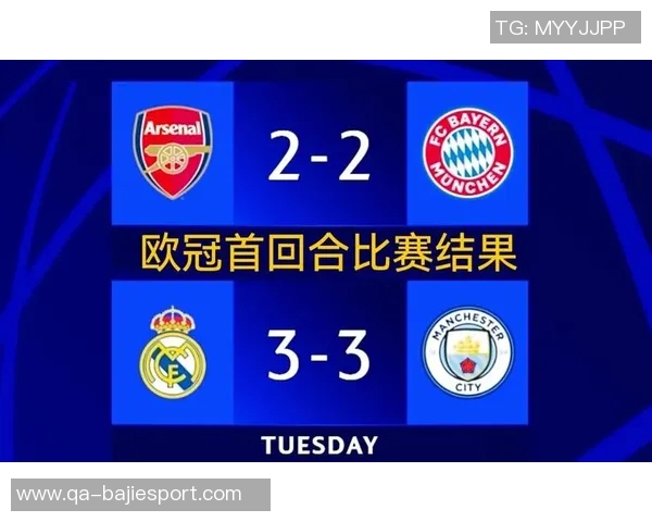 火星撞地球再现欧冠巅峰对决巴黎迎战拜仁红军挑战皇马曼城对决多特